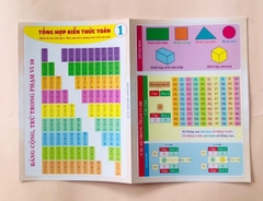 Tờ công thức toán lớp 1