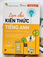 Làm chủ kiến thức tiếng anh lớp 8 tập 2