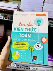 Làm chủ kiến thức toán lớp 9 p2