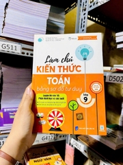 Làm chủ kiến thức toán lớp 9 p1