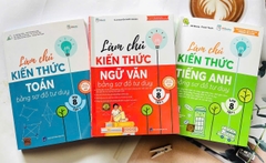 CB 3q làm chủ kiến thức thức toán văn anh lớp 8 tập 1