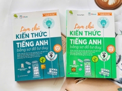 CB 2q làm chủ kiến thức thức tiếng anh lớp 9 tập 1 + tập 2