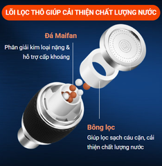 Đầu Vòi Tăng Áp Whisk Xoay 360° – Khớp Cầu 3 Chế Độ Xoay, Tay Cầm Vân Nổi Chống Trượt