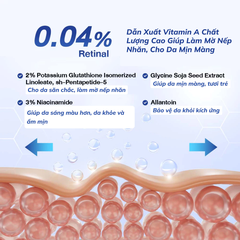 Serum làm mờ nếp nhăn, trắng da Dr.PONG Retinal-X Timeless Anti-Aging 15ml