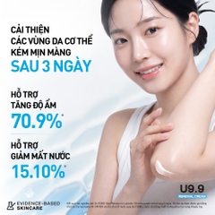 Kem dưỡng hỗ trợ giảm thô ráp, nứt nẻ và dưỡng ẩm cho da Dr.PONG U9.9 RENEWAL CREAM