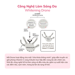 Serum giảm nám, tàn nhang Dr.PONG MC1 Whitening Drone Melas Clear 16ml