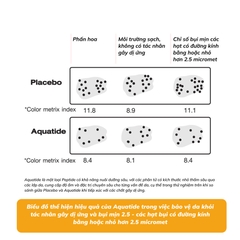 Kem chống nắng phổ rộng Dr.PONG Hyaluronic Ultra Light SPF50 PA+++ 25ml