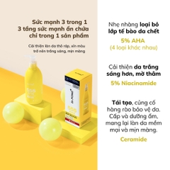Sữa tẩy tế bào da chết, dưỡng ẩm và trắng da toàn thân Dr.PONG 555 AHA Blend Exfoliating 295ml