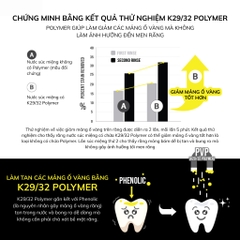 Nước súc miệng trắng răng, giảm mảng ố vàng, khử mùi hôi miệng Dr.PONG 168 White smile fluoride mouthwash 250ml