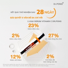 Serum Vitamin C dưỡng trắng, mờ thâm,thu nhỏ lỗ chân lông và chống oxy hóa Dr.Pong 15c Antioxidant Vitamin C Shake Shake