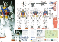 MG 1/100 RX-78-2 GUNDAM VER.KA