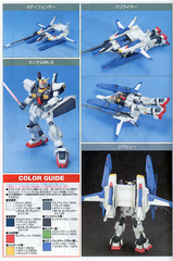 HGUC 1/144 SUPER GUNDAM