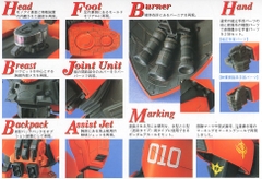 MG 1/100 GELGOOG CANNON