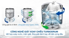Máy giặt LG TurboDrum Inverter 10 kg T2310VS2B
