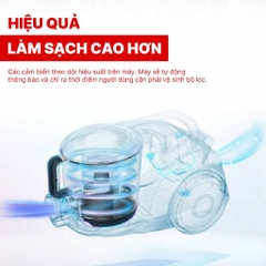 Máy Hút Bụi Bosch - BGS41POW1
