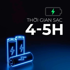 Máy Hút Bụi Không Dây Bosch - BHN20L