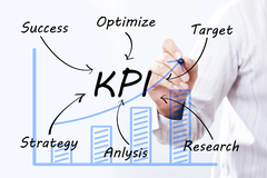 KPI Là Gì? Tất Tần Tật Về Chỉ Số Đánh Giá Hiệu Suất Mà Doanh Nghiệp Nào Cũng Cần Biết