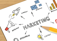 Các Vị Trí Trong Ngành Marketing: Công Việc Và Kỹ Năng Cần Có