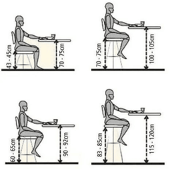 Tiêu Chuẩn Kích Thước Bàn – Ghế Văn Phòng Theo Ergonomic (Công Thái Học)