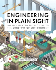 Engineering in Plain Sight – Khám phá kỹ thuật xây dựng qua hình ảnh minh họa thực tế | Sách công nghệ ITBook chính hãng – 2022