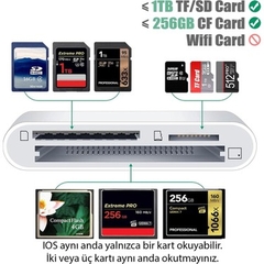 Cáp chuyển, jack chuyển Lightning 3 in 1 (mã 1011) đọc thẻ nhớ OTG 3 loại thẻ SDXC, TF micro sd, CF, SDHC cho iPhone iPad [BH 1 tháng]