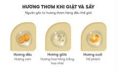 Nước giặt xả đồ bịch 1 lít TOPGIA siêu thơm [BH: NONE]