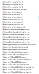 Thẻ nhớ 16Gb gồm 224 bài SÁCH NÓI PHẬT GIÁO chọn lọc [BH: 1 NĂM]