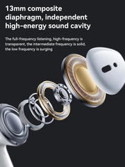 Tai nghe Bluetooth HOCO ES39 Max kiểu dáng airpods chính hãng nghe siêu hay [BH: 1 năm]