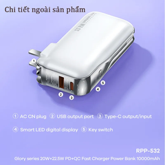 Pin sạc nhanh 22.5w REMAX RPP-532 10.000mAh dự phòng chính hãng PD QC3.0 [BH 1 năm]