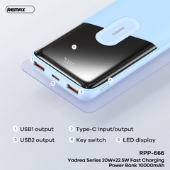 Pin sạc nhanh 33w REMAX RPP-666 10.000mAh QC3.0+PD33W+22.5W, có màn hình led hiển thị chính hãng [BH: 1 NĂM]