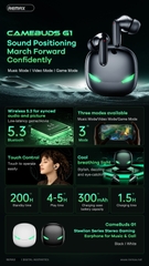 Tai nghe bluetooth Remax GameBuds G1 kiểu dáng airpods True Wireless TWS V5.3 chính hãng [BH 1 năm]
