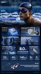 Tai nghe Bluetooth V5.4 Remax RB-S11 IP68 KÈM BỘ NHỚ TRONG 32GB choàng tai chính hãng [BH: 1 NĂM] 9l5d7