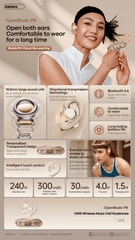 Tai nghe bluetooth REMAX OpenBuds P8 mẫu móc tai airpods siêu đẹp [Bh 1 Năm]