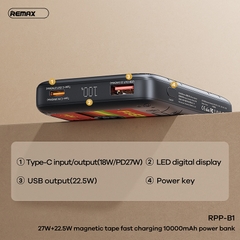 Pin sạc dự phòng sạc nhanh REMAX RPP-B1 10.000mAh QC3.0+PD 27W+22.5W chính hãng [BH 1 năm]