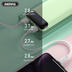 Pin sạc dự phòng Wekome WP-163 20.000mAh chính hãng [BH 1 năm]