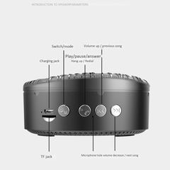 Loa bluetooth Manovo A5 mẫu tròn có led [BH 3 tháng] / pktn sale