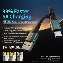 Cáp sạc nhanh 6A Wekome WDC-169a usb ra type-c dây dù chính hãng [BH 1 năm]