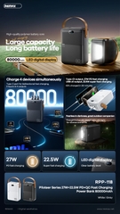 Pin sạc nhanh 27w Remax RPP-118 80.000mAh dự phòng PD 22.5w QC3.0 chính hãng [BH: 1 NĂM]