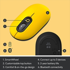 Chuột không dây bluetooth POPSILIENT nhiều màu [BH: 6 THÁNG]