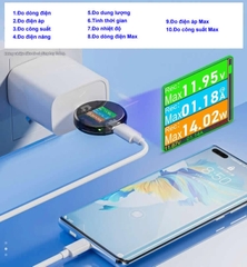 Thiết Bị Đo Test dòng đa năng JUWEI CC085 48V-6A chính hãng [BH: 1 NĂM]