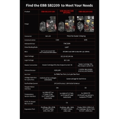 Board BIGTREETECH EBB SB2209 CAN V1.0 Cho Voron StealthBurner