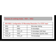 TMC2209 Driver điều khiển động cơ bước BIGTREETECH V1.2 Stepper Motor Driver