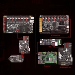 Board BIGTREETECH EBB SB2209 CAN V1.0 Cho Voron StealthBurner