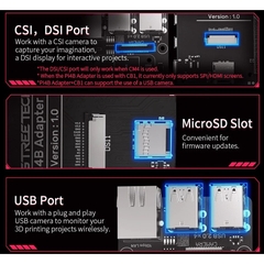 BIGTREETECH PI4B Adapter V1.0 for CM4 or CB1