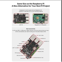 Bigtreetech BTT Pi V1.2 Quad Core Cortex-A53 2.4G WiFi 40Pin GPIO VS Raspberry Pi 3B Cam Pi Cho Klipper Máy In 3D DIY