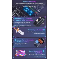 Board điều khiển máy in 3d BIGTREETECH Manta M8P Control Board chạy Klipper với CB1/CM4