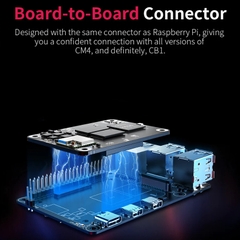 Board module BIGTREETECH CB1 v2.2 1gb thay thế cho CM4 chạy Klipper cho Voron