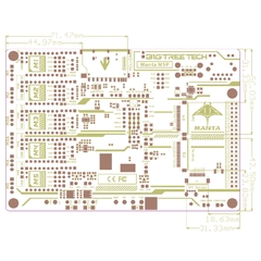 Board điều khiển máy in 3d BIGTREETECH Manta M5P Control Board chạy Klipper với CB1/CM4