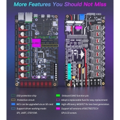 Board điều khiển máy in 3d BIGTREETECH Manta M8P Control Board chạy Klipper với CB1/CM4