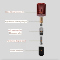 Cụn đầu nóng đùn nhựa và tản nhiệt tốc độ cao cho máy in 3D